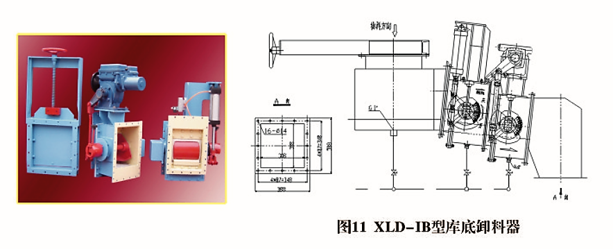 XLD、XLC型卸料器(圖1)